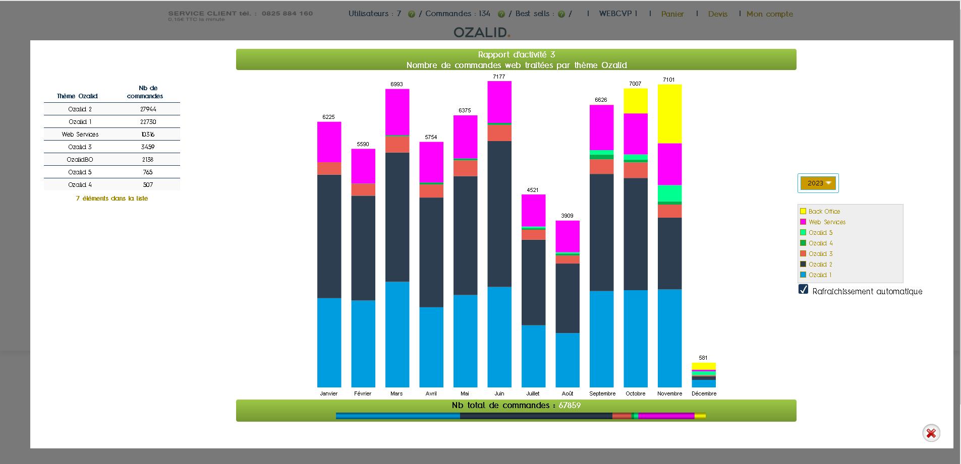 Une image contenant texte, capture d��cran, logiciel, Logiciel multim�dia

Description g�n�r�e automatiquement