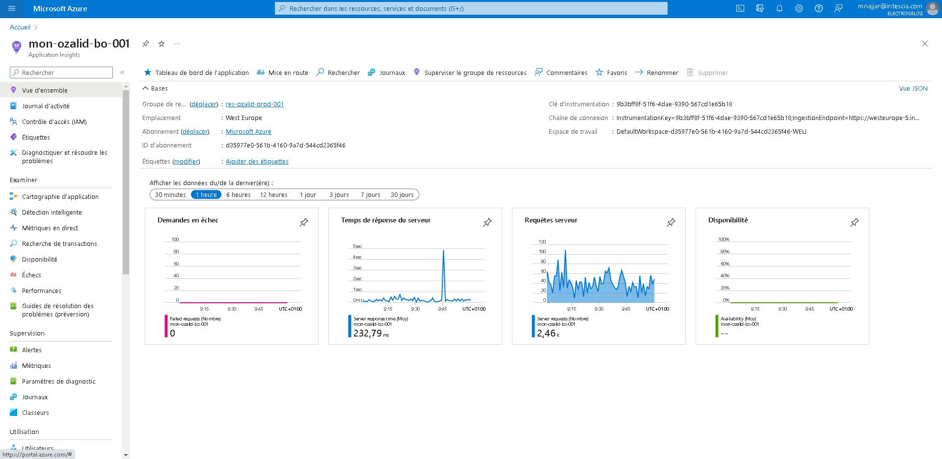 Une image contenant texte, capture d��cran, logiciel, Ic�ne d�ordinateur

Description g�n�r�e automatiquement